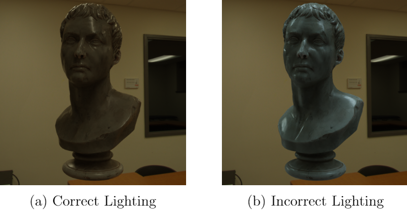 Sample Images rendered under different environment map based illumination conditions with the same background